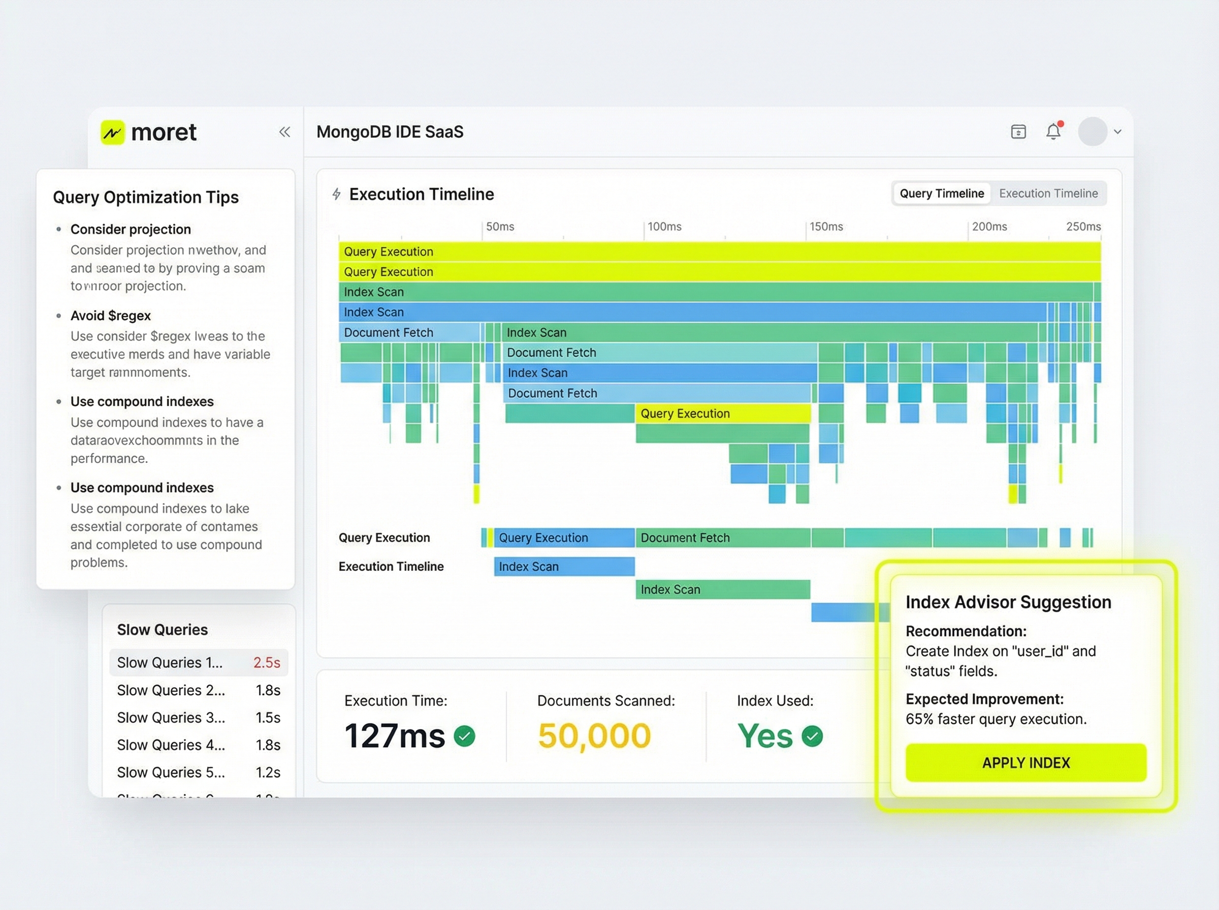 Performance Profiling